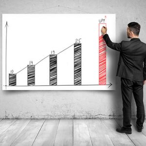 PERFORMANCE MANAGEMENT & PRODUCTIVITY